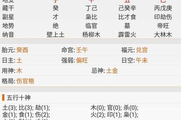 八字中的婚姻状况有哪些