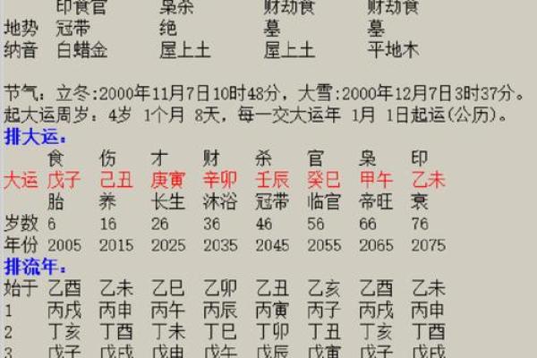 日柱辛卯的八字案例 日柱辛卯的八字案例