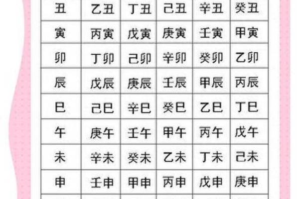 生辰八字五行什么命,生辰,八字,五行 生辰八字五行什么命,生辰,八字,五行