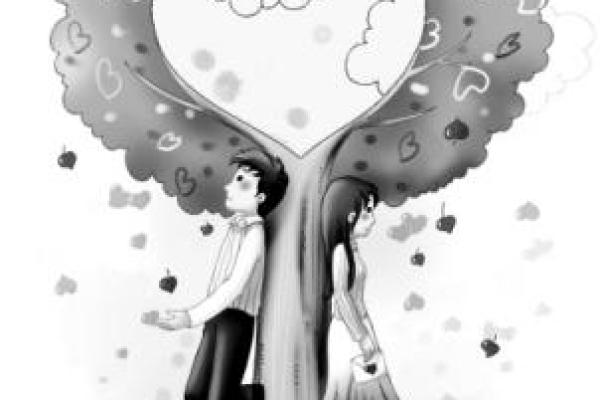 血型男女性爱欲指数揭秘 血型男女性爱欲指数揭秘