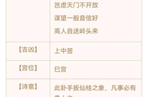 天后廟灵签55解签 天后廟灵签55解签