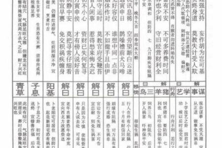 观音灵签解签第九十枝