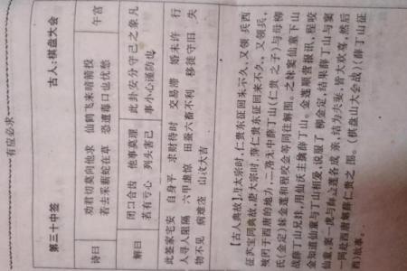 观音九十四签解签姻缘 观音灵签第九十四签华易网？