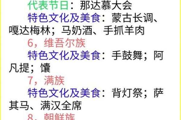 11个传统节日及习俗你知道几个
