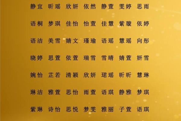 八字缺木喜土女孩名字大全
