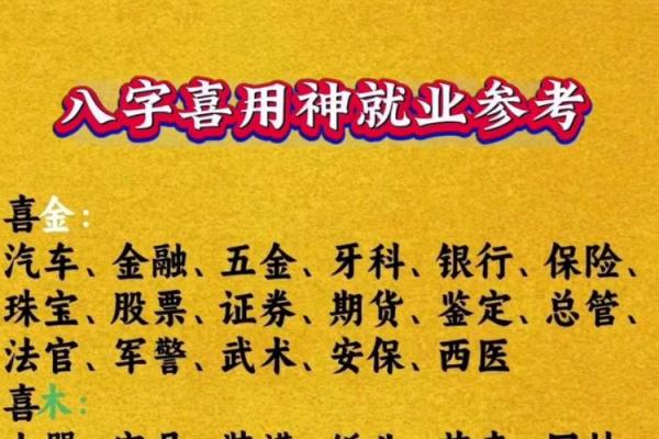 八字调候是喜用神吗