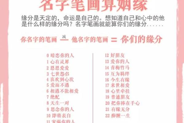笔画差测姻缘 笔画缘分测试姓名配对？