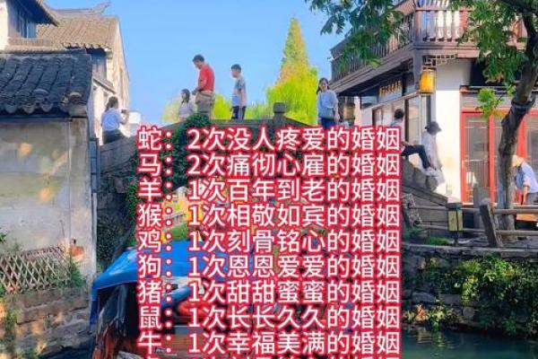 个人婚姻测试免费 在线测试婚姻