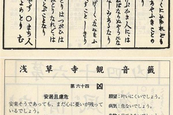 浅草寺观音灵签61