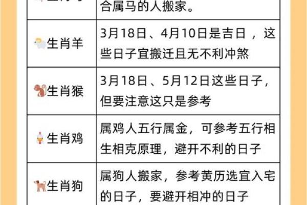倒霉透顶的生肖配对