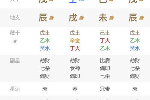 天财八字