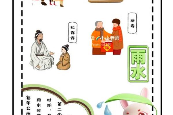 雨水的民俗活动 雨水的由来简介