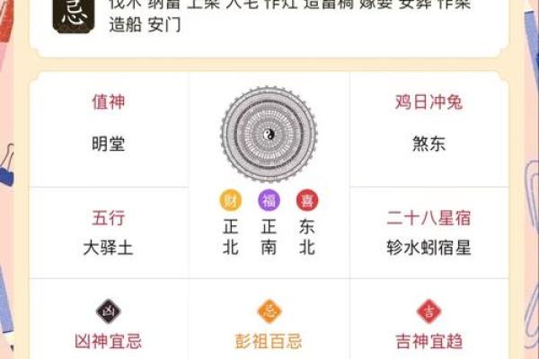 2024年正月十四日黄历宜不宜安床？