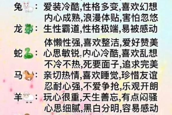 属虎射手座A型血男女性格分析和配对