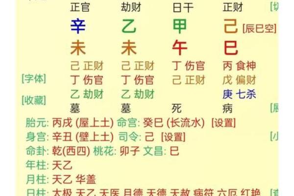 八字看孩子是否孝顺 八字算孝顺符合要求