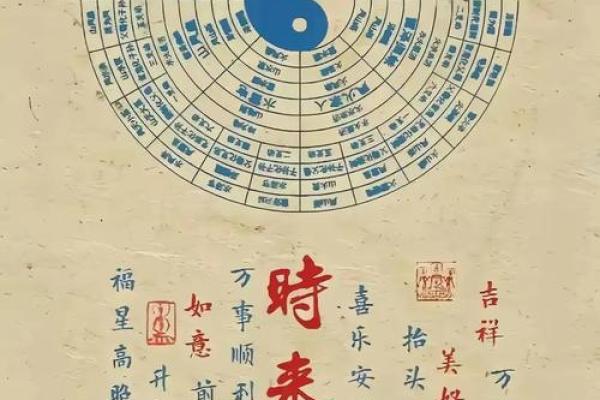 卜卦吉日