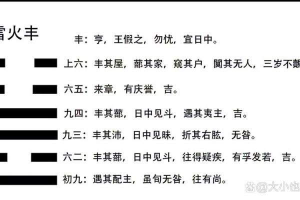卜卦吉日