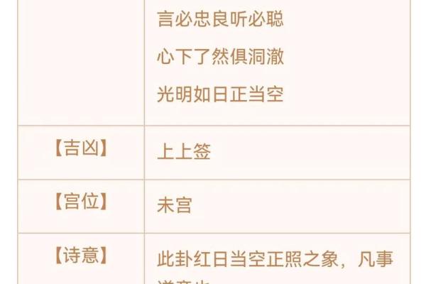 观音灵签八十一签解姻缘 观音菩萨灵签八十一签？