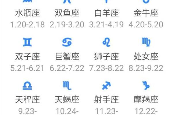 1月初9是哪个星座