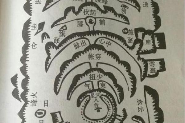 八宝山风水_在春风得意之时安排好后路这是对的吗