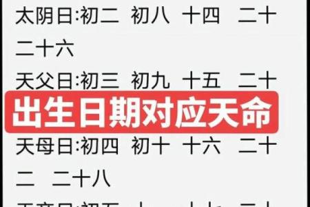 出生有“吉日”，这7个农历日出生，年轻时最能吃苦，晚年最有福