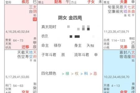 情感丨占卜师教你如何算出命定恋人的所在方位