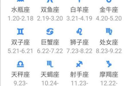 1月初9是哪个星座