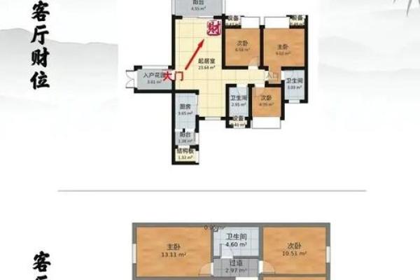 这些风水布局，赶走你的贵人运