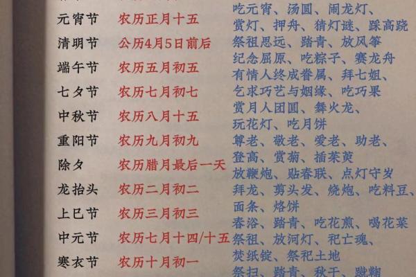 传统节日元宵节那天是几月几日是什么节 传统节日元宵节那天是几月几日是什么节