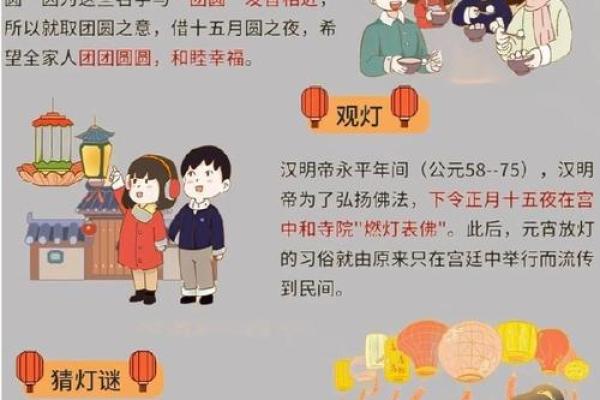 传统节日元宵节那天是几月几日是什么节 传统节日元宵节那天是几月几日是什么节