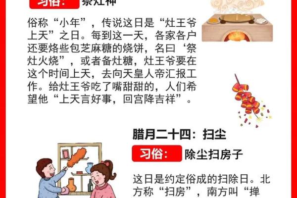 农历新年节日的起源及传统民俗