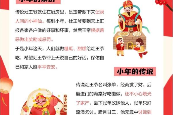 农历新年节日的起源及传统民俗