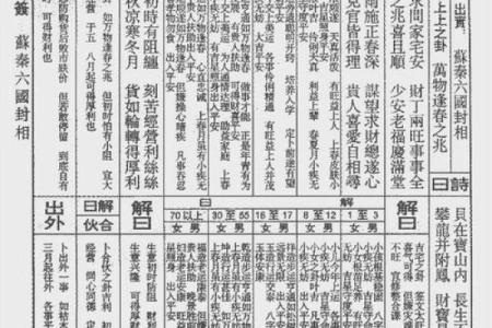 玄武山佛祖灵签31号