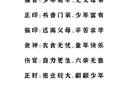 算八字算命