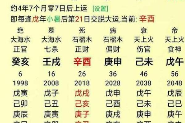 八字师傅谈命理准吗