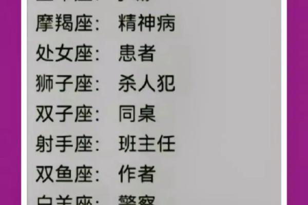 你女朋友问你什么星座怎么回答他