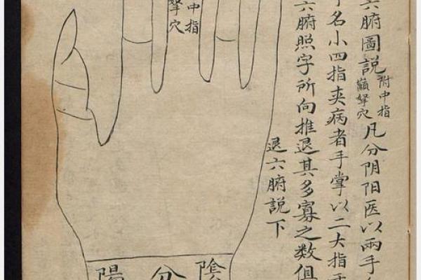 金口诀怎么定前后方位