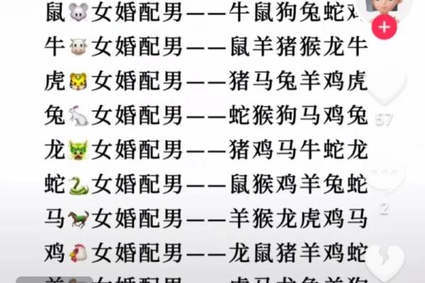 鸡蛇生肖配对指数 鸡和蛇属相婚配指数