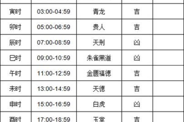 2024年入殓吉日查询表