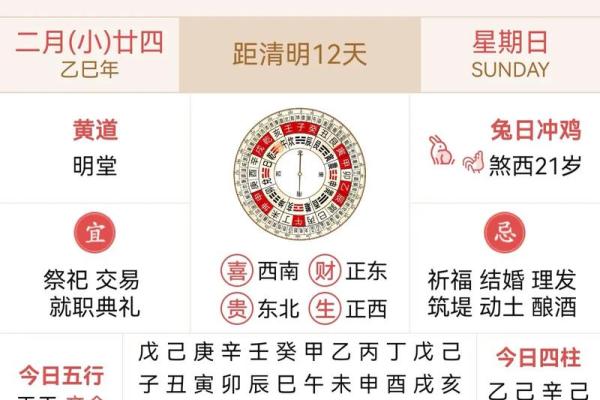 4月2日黄历查询宜忌
