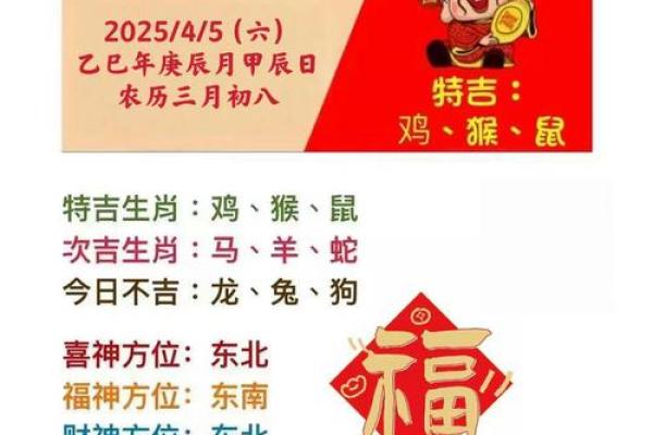 睡出好运气，12生肖的旺运卧室在家里的哪个方位？