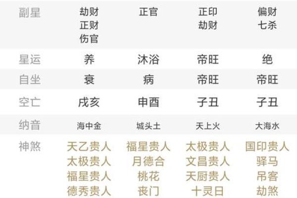 2024年11月19日出生八字五行命理 生辰八字查询