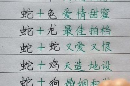 鸡蛇生肖配对指数 鸡和蛇属相婚配指数
