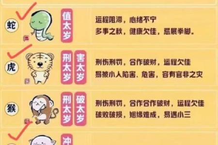 佛祖灵签第14签详解运势