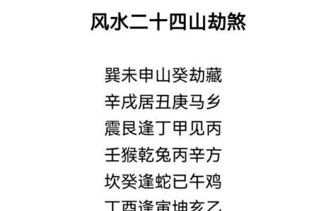 怎么学看风水？