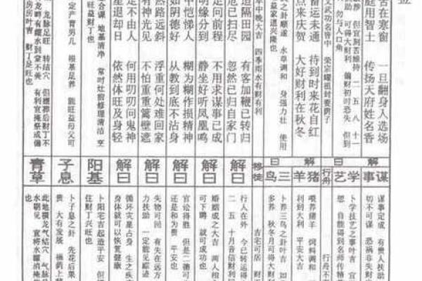 佛祖26灵签