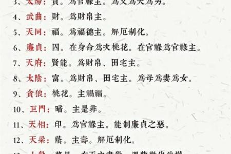 紫微斗数官禄宫天姚