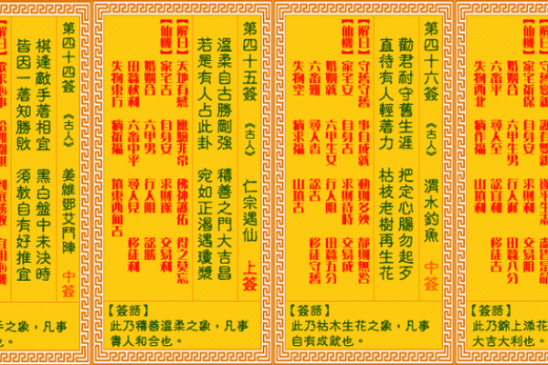 观音灵签第6签是什么签
