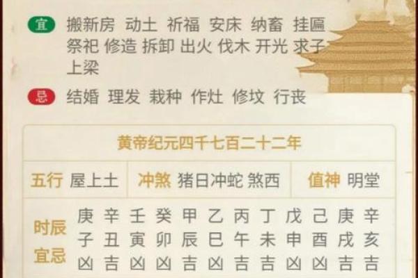 2024年正月初六的黄历宜忌如何？可以祭祖扫墓吗？