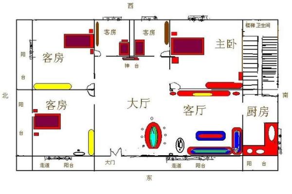 建房子考虑风水吗